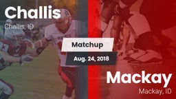 Matchup: Challis  vs. Mackay  2018