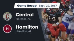 Recap: Central  vs. Hamilton  2017