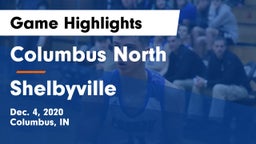 Columbus North  vs Shelbyville  Game Highlights - Dec. 4, 2020