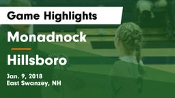 Monadnock  vs Hillsboro Game Highlights - Jan. 9, 2018