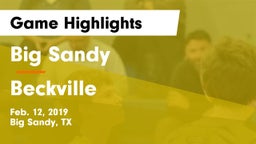 Big Sandy  vs Beckville  Game Highlights - Feb. 12, 2019