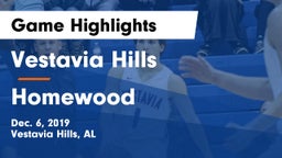 Vestavia Hills  vs Homewood  Game Highlights - Dec. 6, 2019