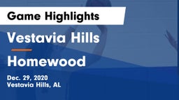 Vestavia Hills  vs Homewood  Game Highlights - Dec. 29, 2020