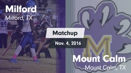 Matchup: Milford  vs. Mount Calm  2016