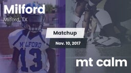 Matchup: Milford  vs. mt calm 2017