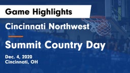Cincinnati Northwest  vs Summit Country Day Game Highlights - Dec. 4, 2020