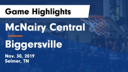 McNairy Central  vs Biggersville  Game Highlights - Nov. 30, 2019