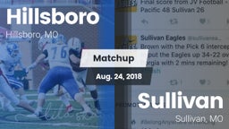 Matchup: Hillsboro HS vs. Sullivan  2018