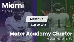 Matchup: Miami  vs. Mater Academy Charter  2019