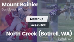 Matchup: Mt. Rainier High vs. North Creek (Bothell, WA) 2018