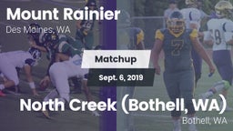 Matchup: Mt. Rainier High vs. North Creek (Bothell, WA) 2019