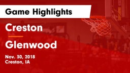 Creston  vs Glenwood  Game Highlights - Nov. 30, 2018