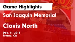 San Joaquin Memorial  vs Clovis North  Game Highlights - Dec. 11, 2018