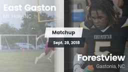 Matchup: East Gaston High vs. Forestview  2018