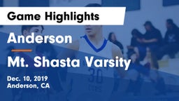 Anderson  vs Mt. Shasta  Varsity Game Highlights - Dec. 10, 2019