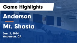 Anderson  vs Mt. Shasta  Game Highlights - Jan. 2, 2024