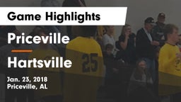 Priceville  vs Hartsville  Game Highlights - Jan. 23, 2018