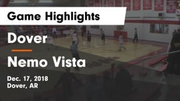 Dover  vs Nemo Vista Game Highlights - Dec. 17, 2018