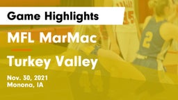 MFL MarMac  vs Turkey Valley  Game Highlights - Nov. 30, 2021