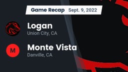 Recap: Logan  vs. Monte Vista  2022