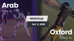 Matchup: Arab  vs. Oxford  2020