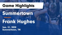 Summertown  vs Frank Hughes  Game Highlights - Jan. 31, 2020