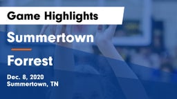 Summertown  vs Forrest  Game Highlights - Dec. 8, 2020