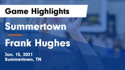 Summertown  vs Frank Hughes  Game Highlights - Jan. 15, 2021