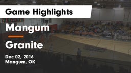 Mangum  vs Granite Game Highlights - Dec 02, 2016