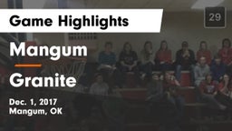 Mangum  vs Granite  Game Highlights - Dec. 1, 2017