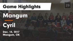 Mangum  vs Cyril  Game Highlights - Dec. 14, 2017