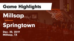 Millsap  vs Springtown  Game Highlights - Dec. 20, 2019