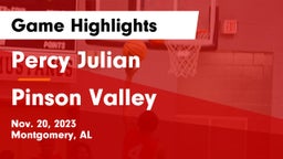 Percy Julian  vs Pinson Valley Game Highlights - Nov. 20, 2023
