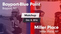 Matchup: Bayport-Blue Point vs. Miller Place  2016