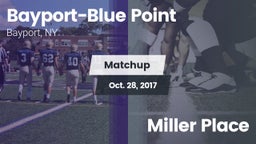 Matchup: Bayport-Blue Point vs. Miller Place 2017