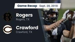 Recap: Rogers  vs. Crawford  2018