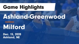 Ashland-Greenwood  vs Milford  Game Highlights - Dec. 15, 2020