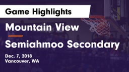 Mountain View  vs Semiahmoo Secondary Game Highlights - Dec. 7, 2018