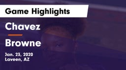 Chavez  vs Browne  Game Highlights - Jan. 23, 2020