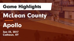 McLean County  vs Apollo Game Highlights - Jan 23, 2017