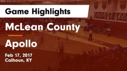 McLean County  vs Apollo  Game Highlights - Feb 17, 2017