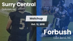 Matchup: Surry Central High vs. Forbush  2018