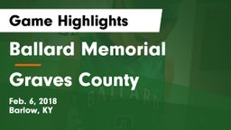 Ballard Memorial  vs Graves County  Game Highlights - Feb. 6, 2018