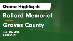 Ballard Memorial  vs Graves County  Game Highlights - Feb. 20, 2018