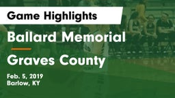 Ballard Memorial  vs Graves County  Game Highlights - Feb. 5, 2019