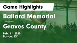 Ballard Memorial  vs Graves County  Game Highlights - Feb. 11, 2020