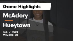 McAdory  vs Hueytown  Game Highlights - Feb. 7, 2020
