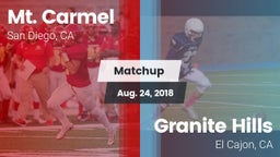 Matchup: Mt. Carmel High vs. Granite Hills  2018