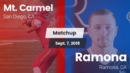 Matchup: Mt. Carmel High vs. Ramona  2018