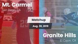 Matchup: Mt. Carmel High vs. Granite Hills  2019